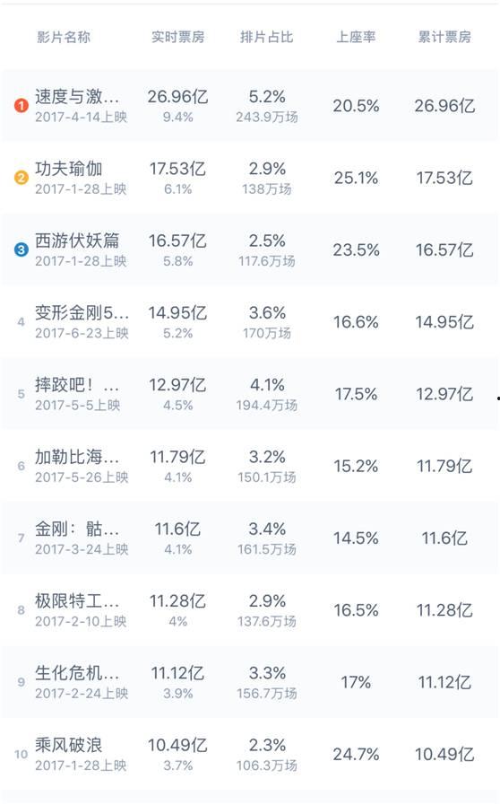 国产片网址,探索中国电影新天地